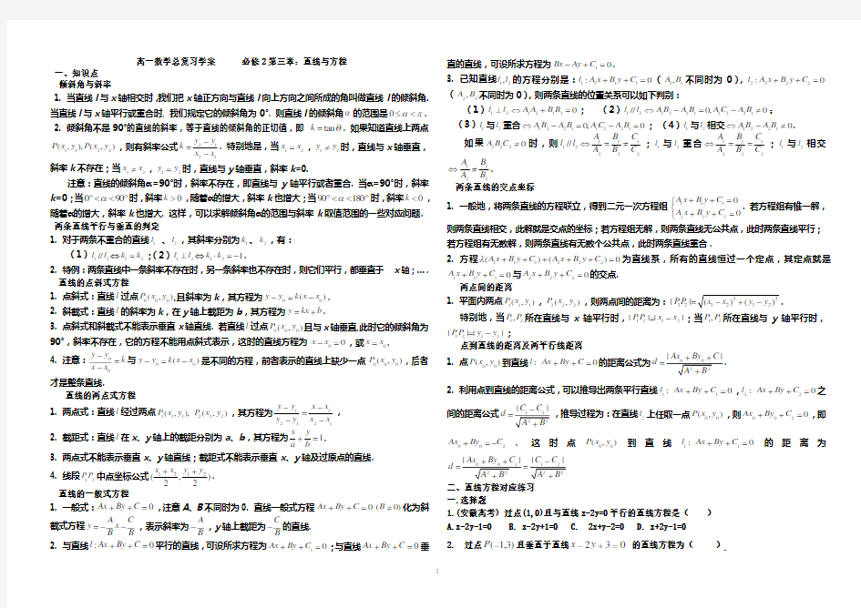 高中数学必修二第三章直线与方程知识点总结