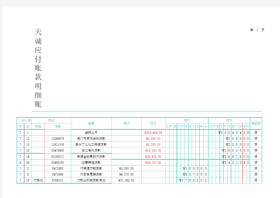 应付账款明细账(电子表格)