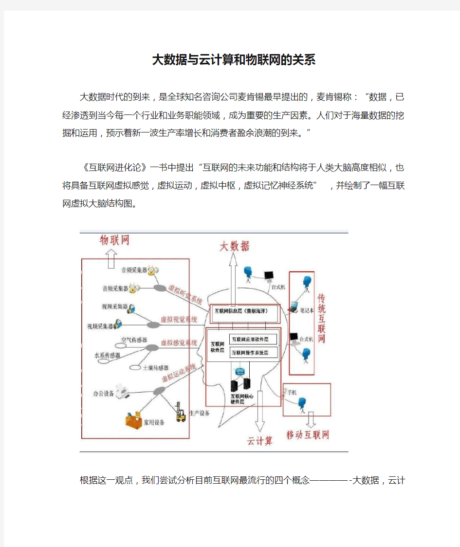 大数据与云计算和物联网的关系