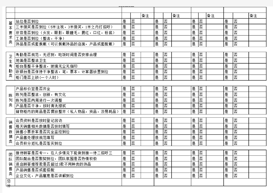 店面巡查表