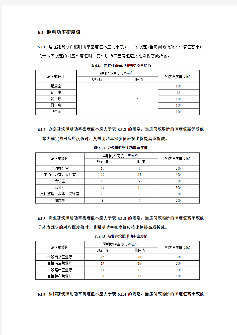 照明功率密度值快速查询表