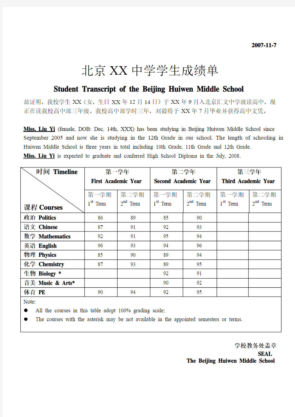 高中成绩单中英文模板1