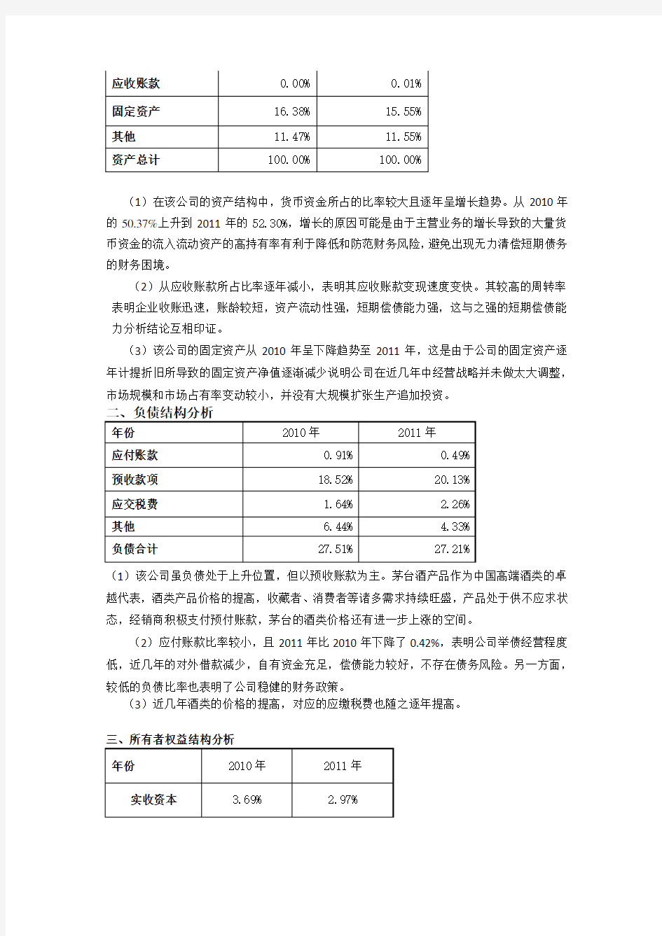 贵州茅台资产负债表结构分析(2010年-2011年)