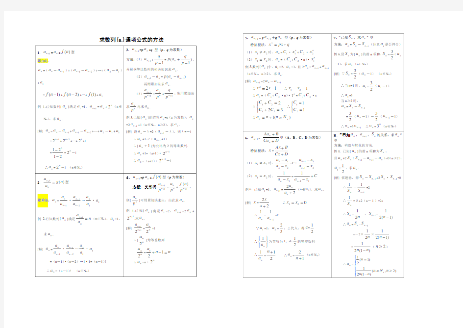 求数列通项公式的方法总结(强烈推荐)