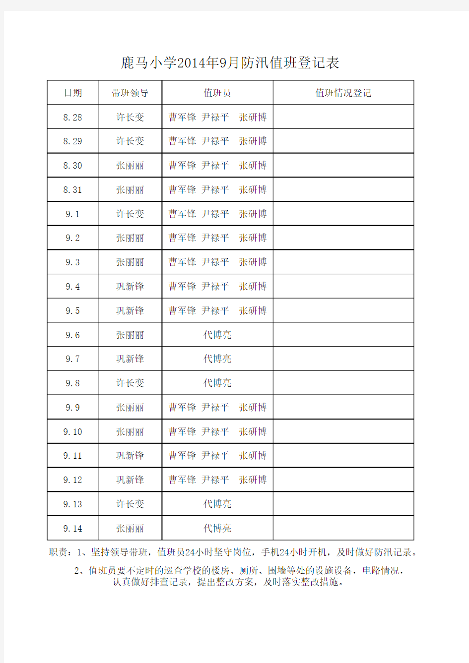 防汛值班登记