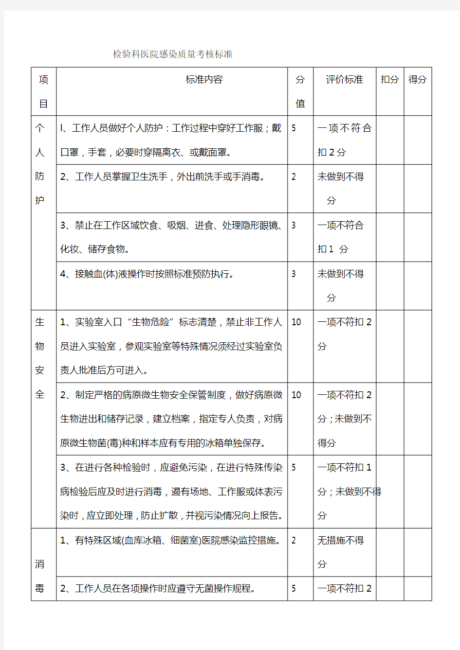 检验科医院感染考核标准内容