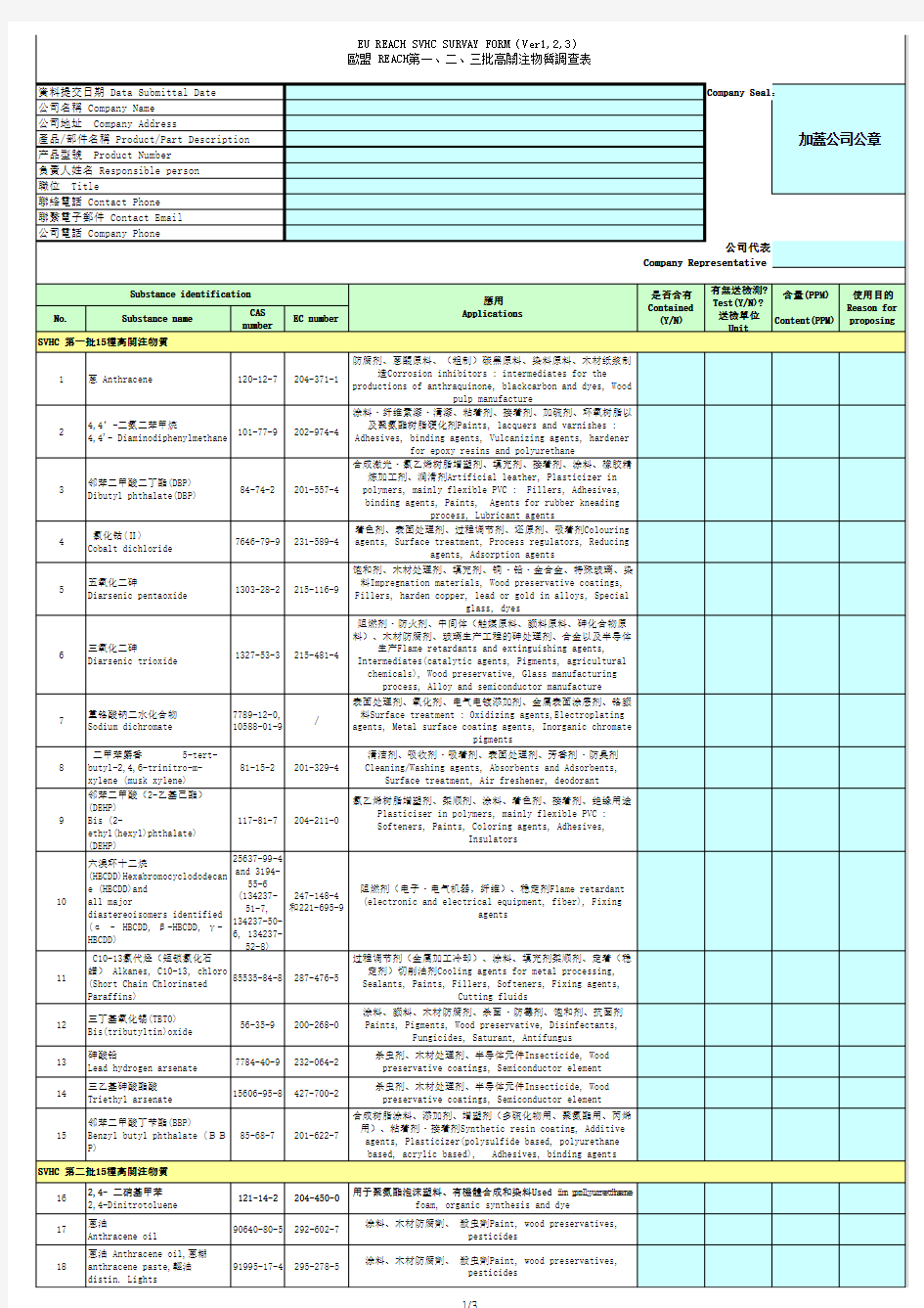 REACH SVHC(Ver1,2,3)调查表