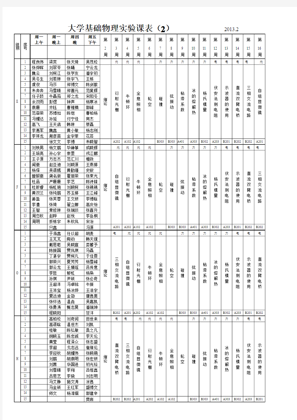 大学基础物理实验课表(1)20132