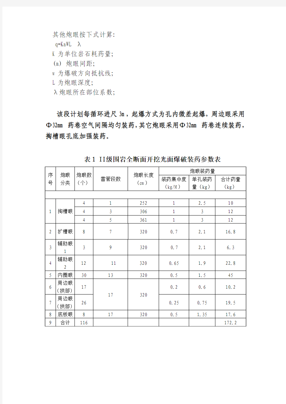 II级围岩爆破设计