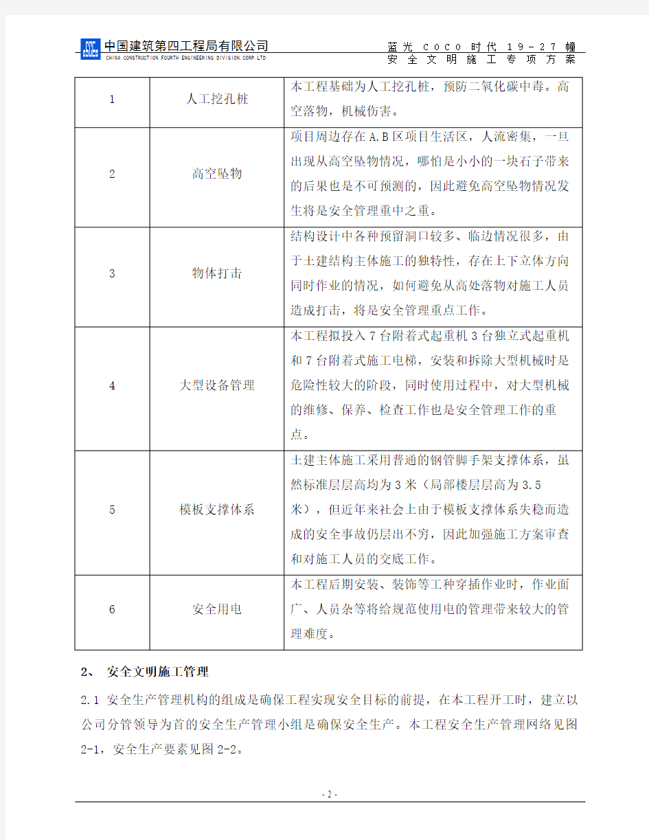 蓝光COCO时代安全文明施工专项方案 4-8(19-27)