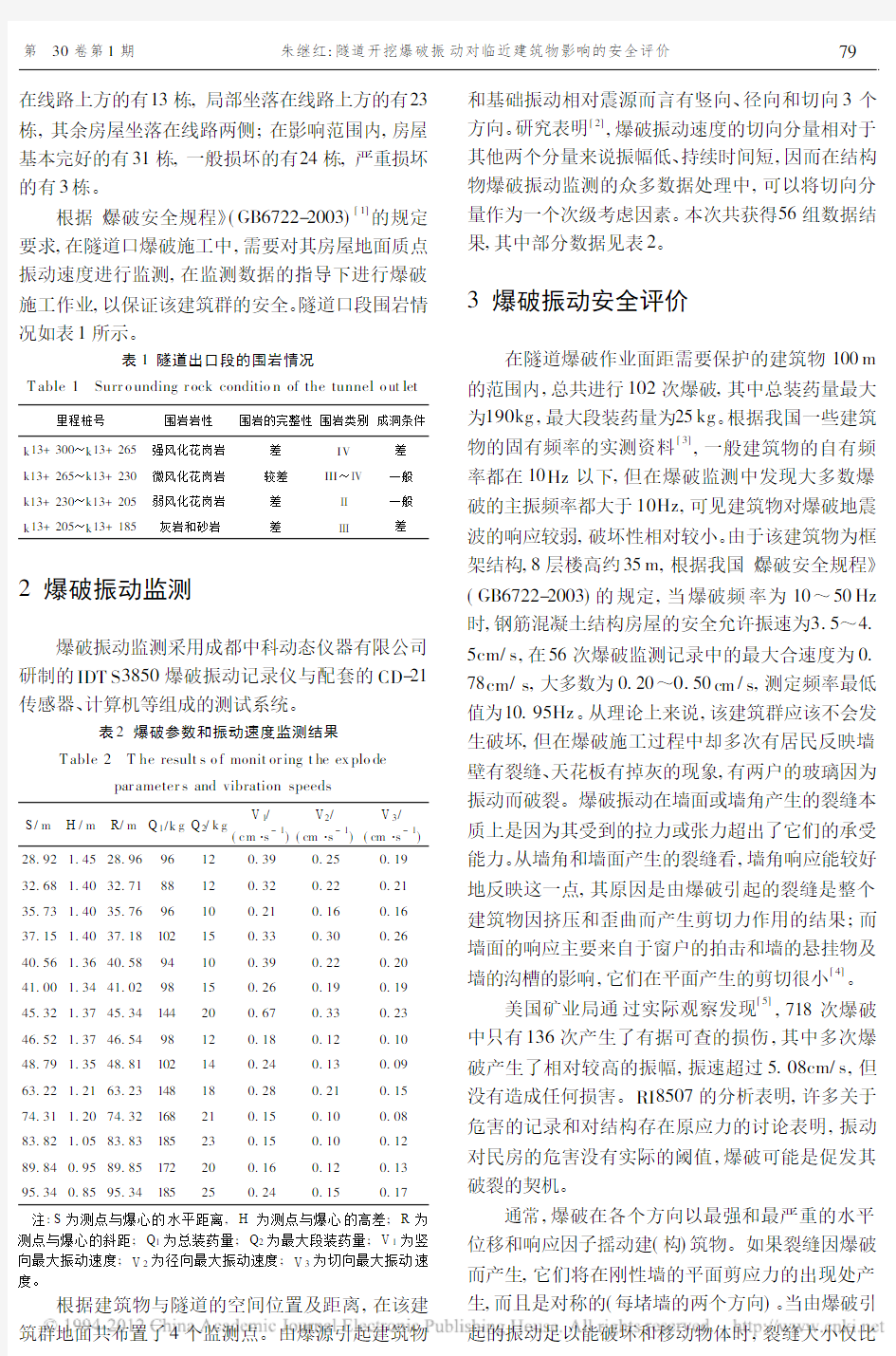 隧道开挖爆破振动对临近建筑物影响的安全评价