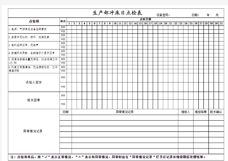 生产部冲床日点检表