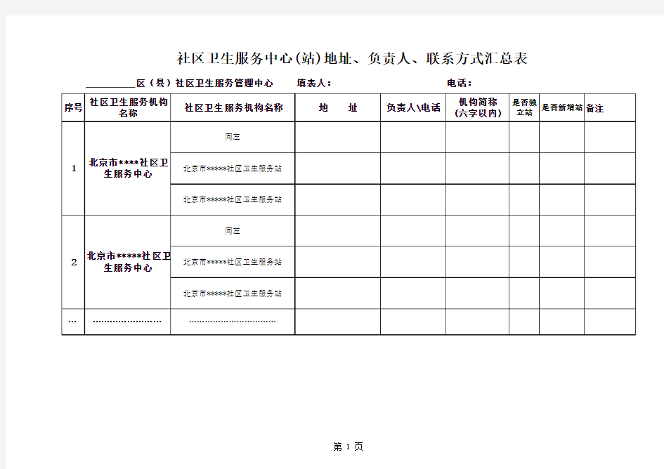 社区组织机构图