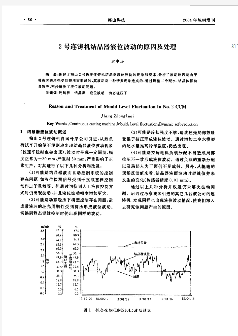 2号连铸机结晶器液位波动的原因及处理