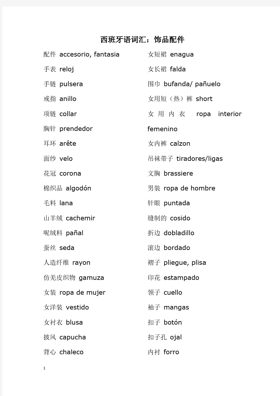 西班牙语分类词汇(N)