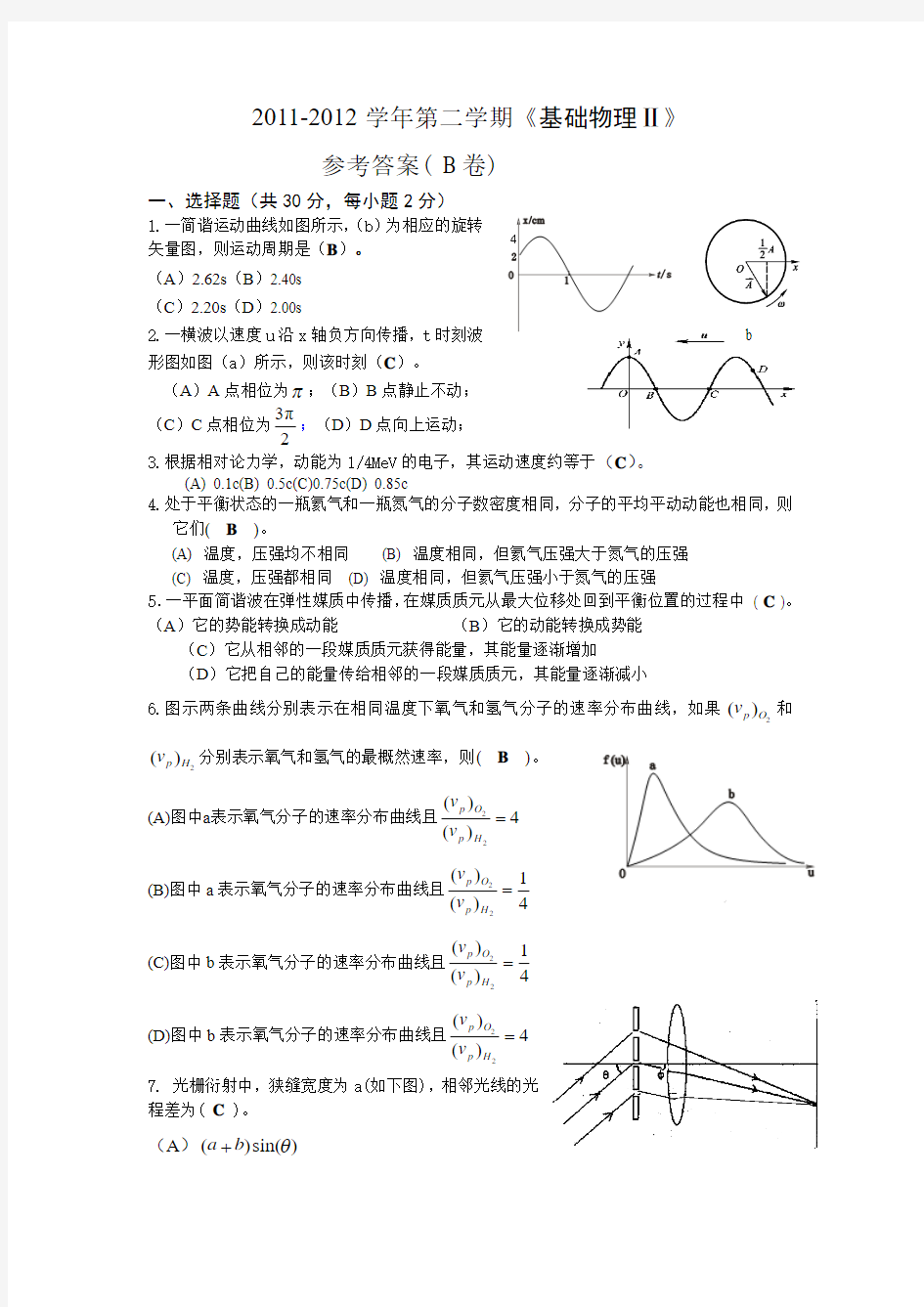 2011-2012学年第一学期《大学物理物理Ⅱ》期末考试参考题及答案