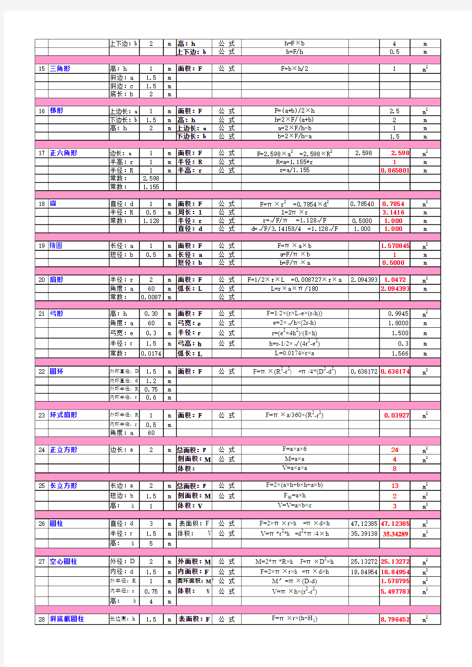 面积体积公式计算软件大全