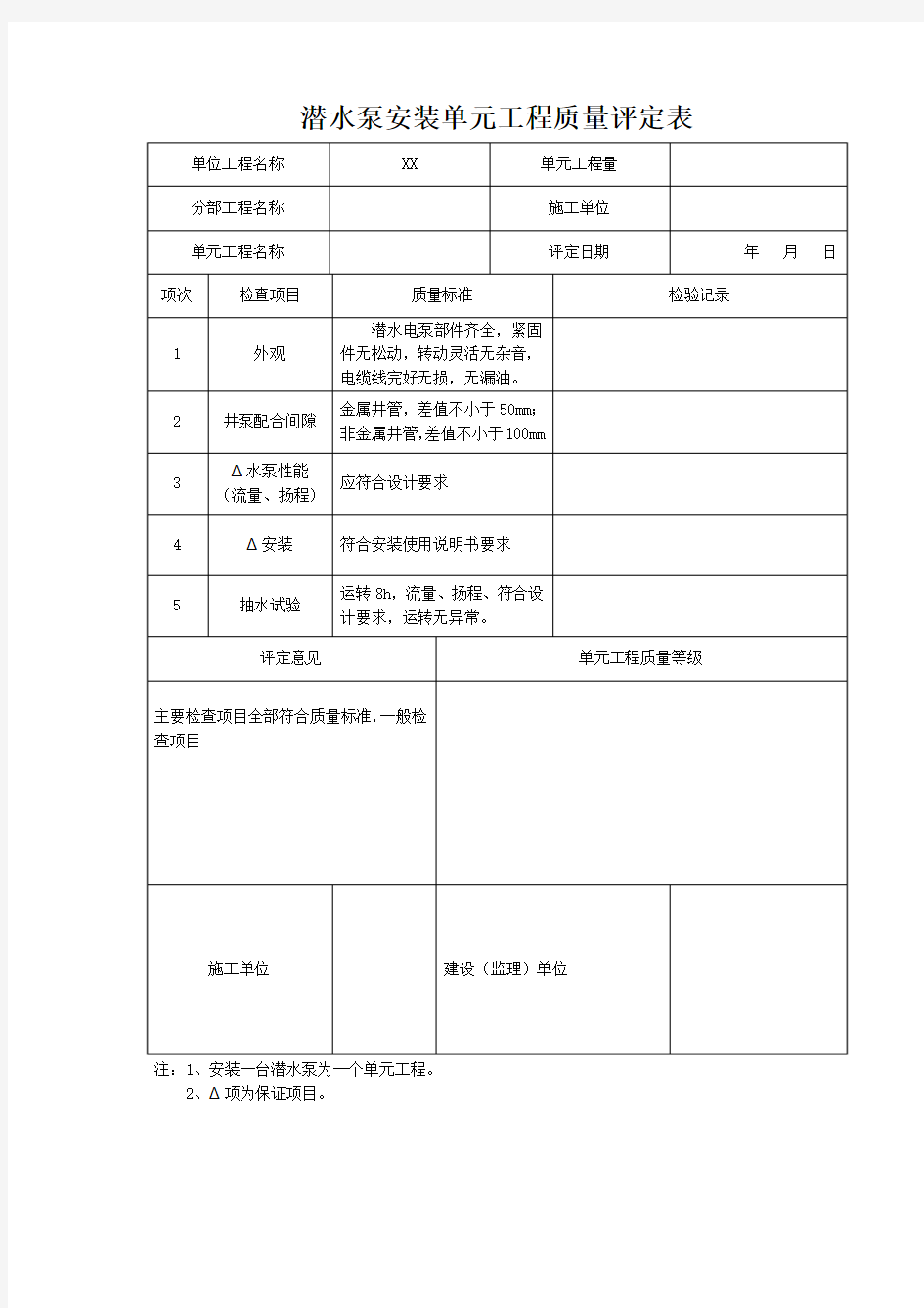 潜水泵安装单元工程质量评定表(全表)