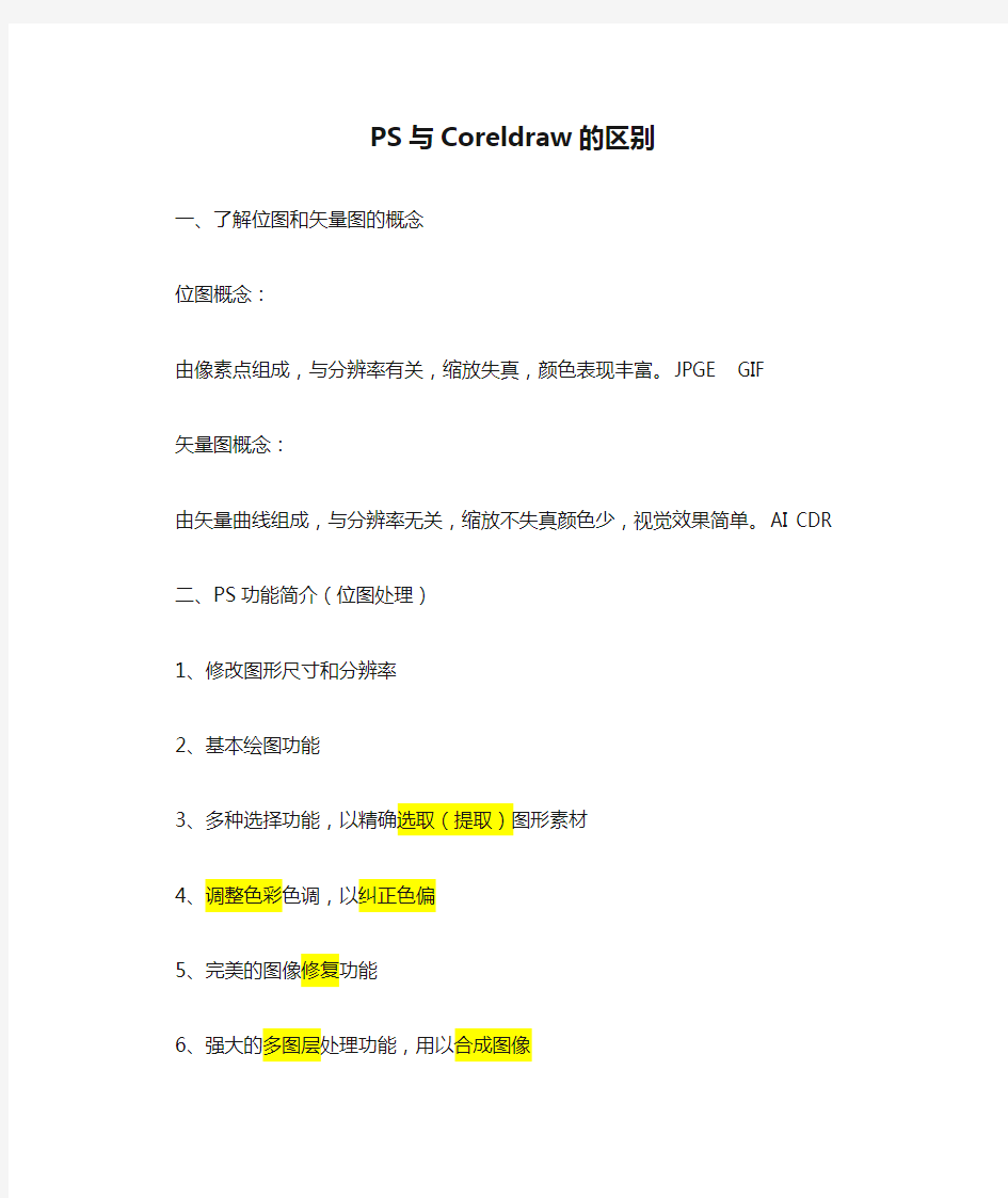 PS与Coreldraw的区别