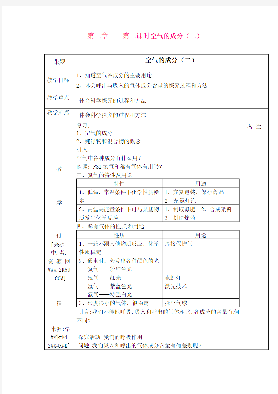 2.1空气的成分教案 (7)