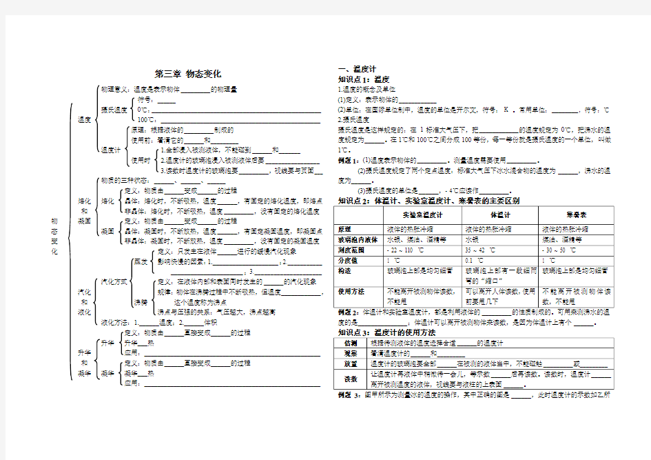 人教版第三章物态变化