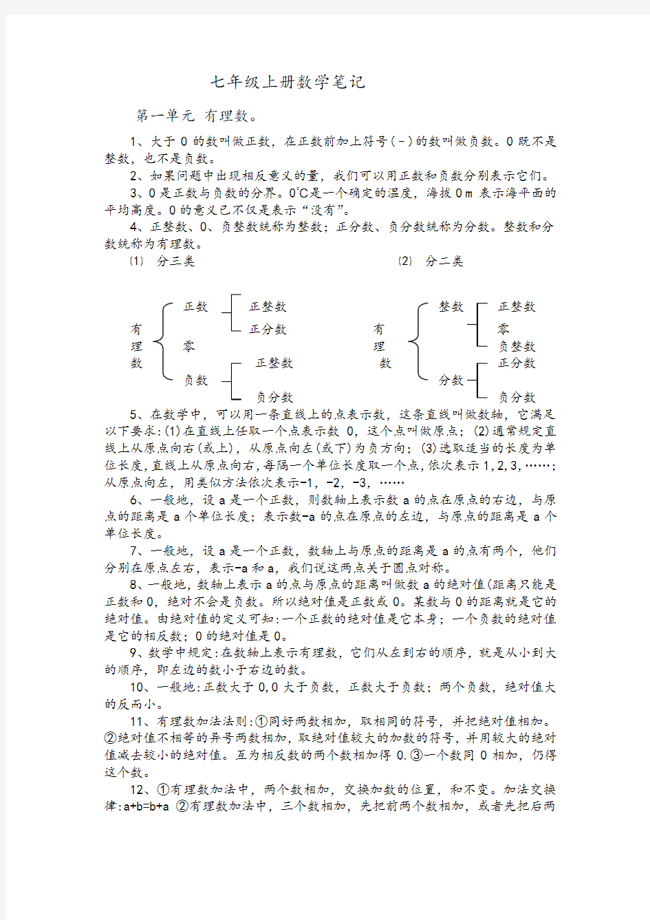 七年级上册数学笔记