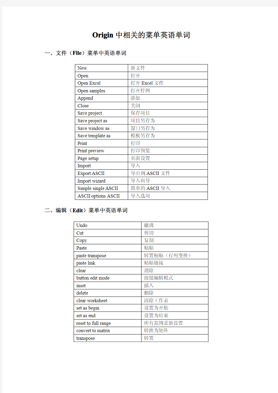 Origin软件中相关的菜单英语单词