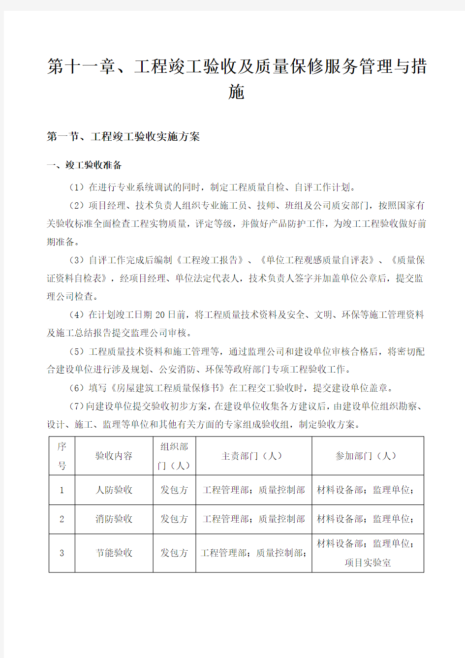 第十一章、工程竣工验收及质量保修服务管理与措施知识分享