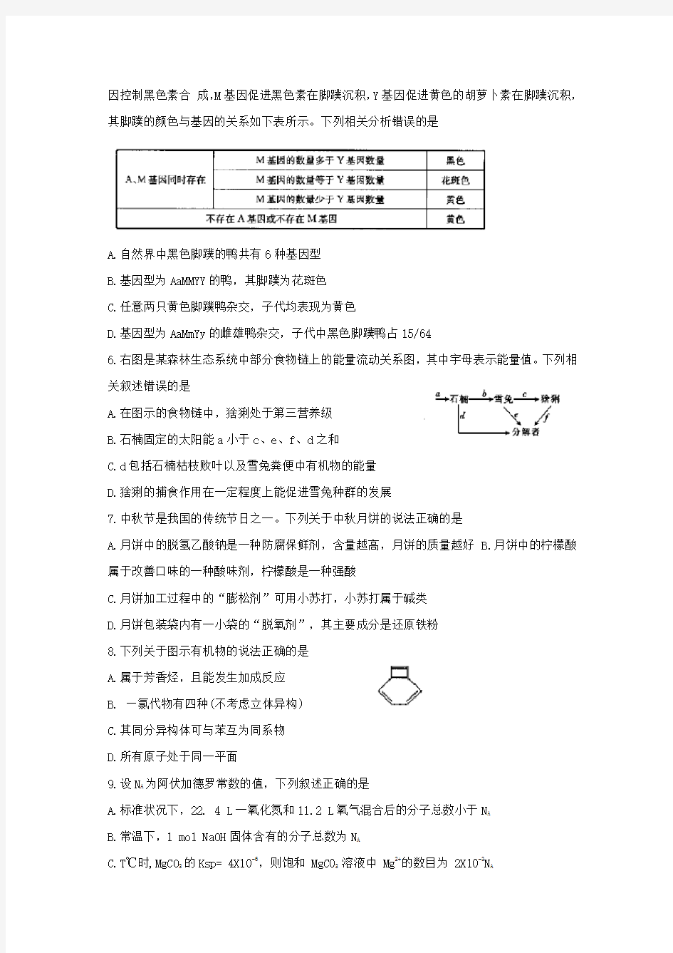 河北省2020年高考模拟试题理科综合