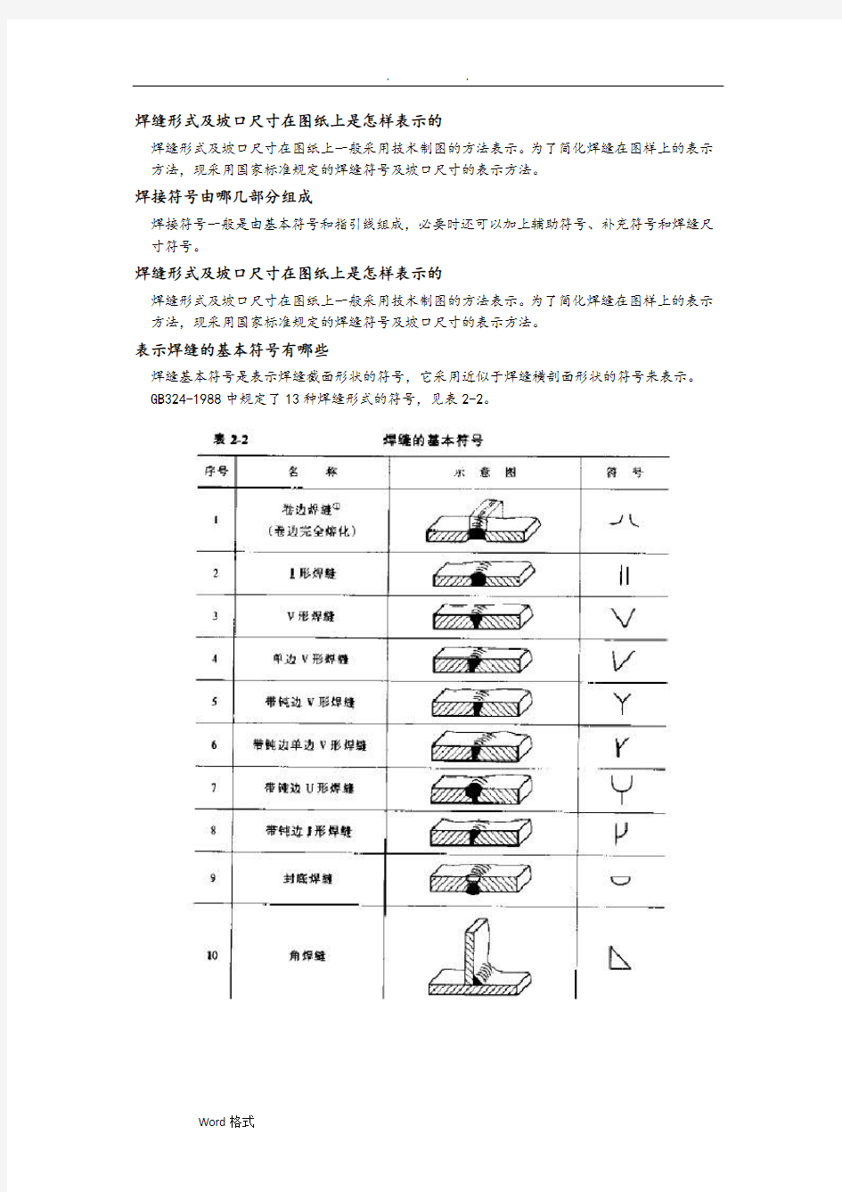 焊缝形式和坡口尺寸在图纸上是怎样表示的