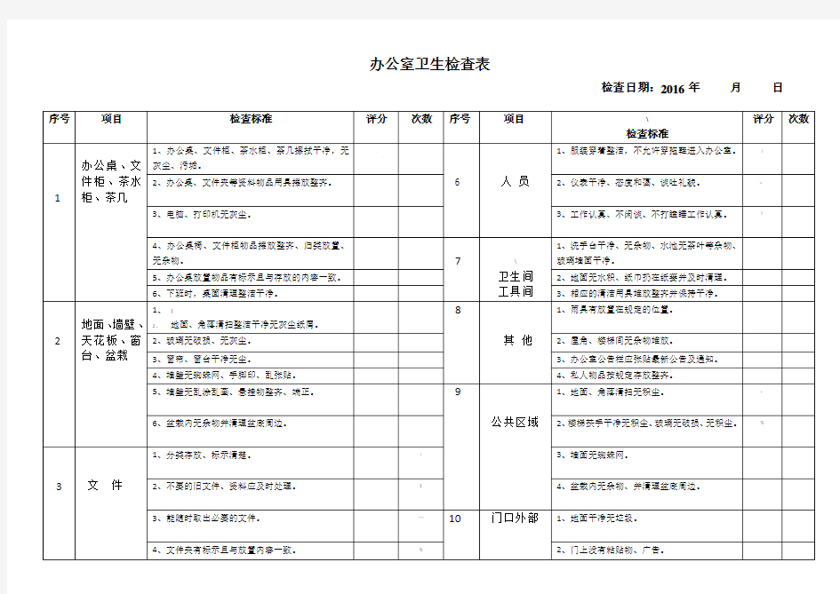 办公室卫生检查表