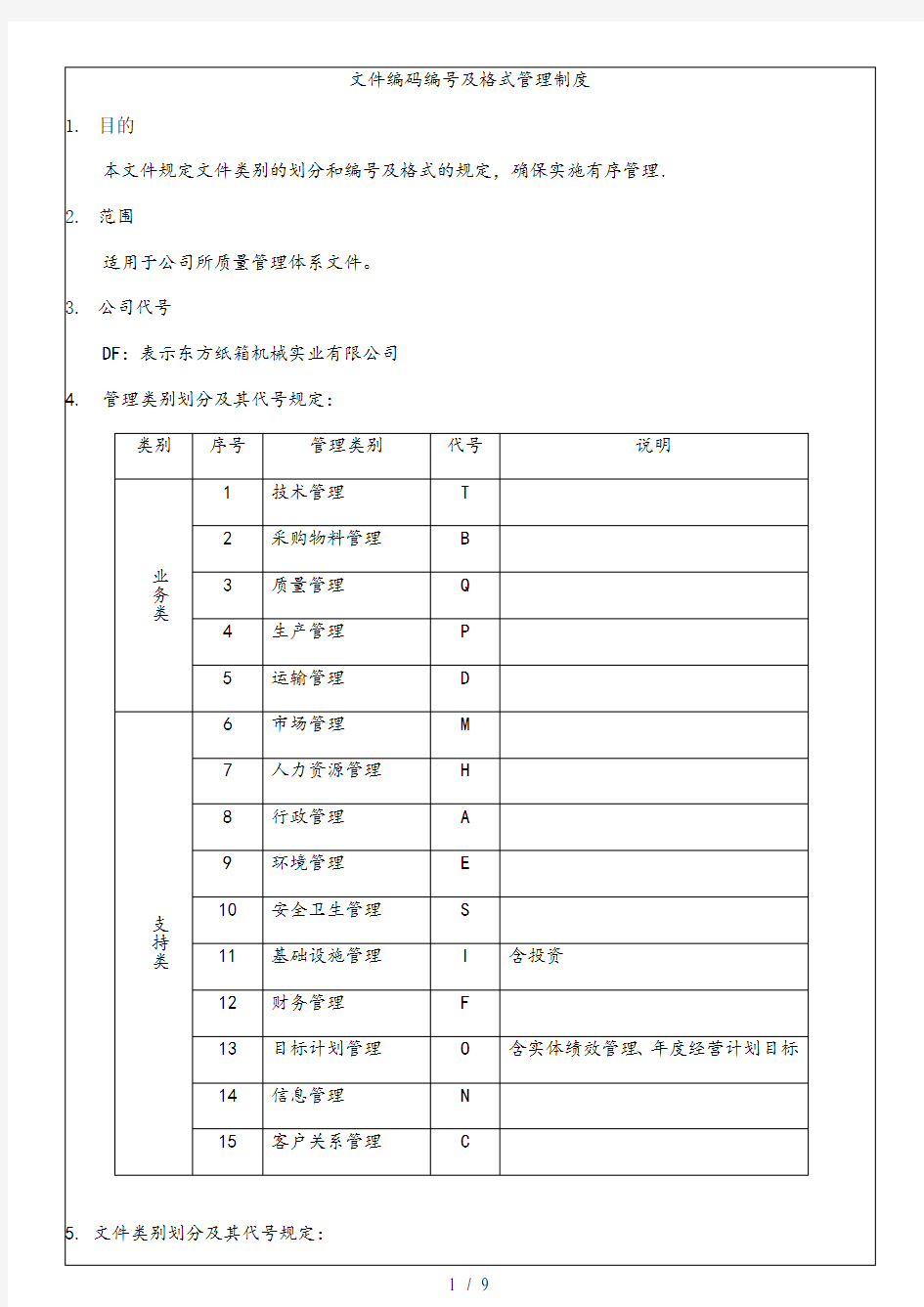 文件编码编号及格式管理制度