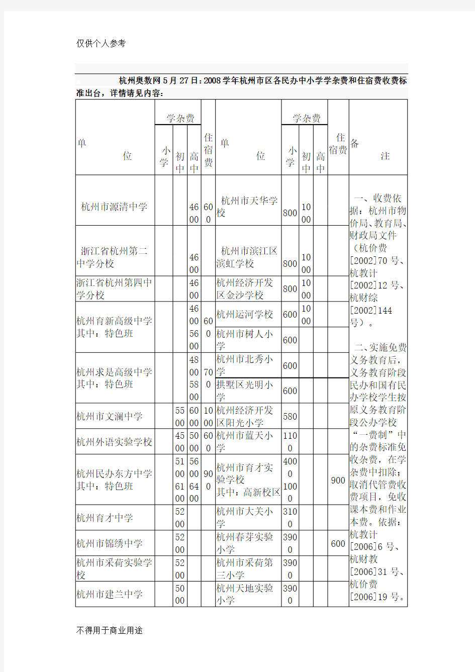 杭州全托中小学