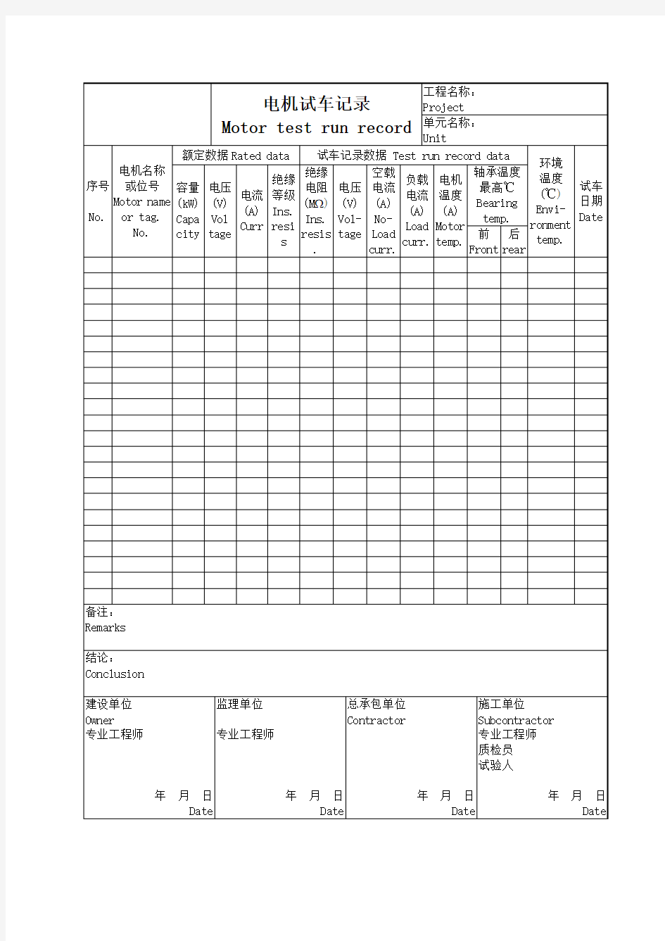 电机试车记录