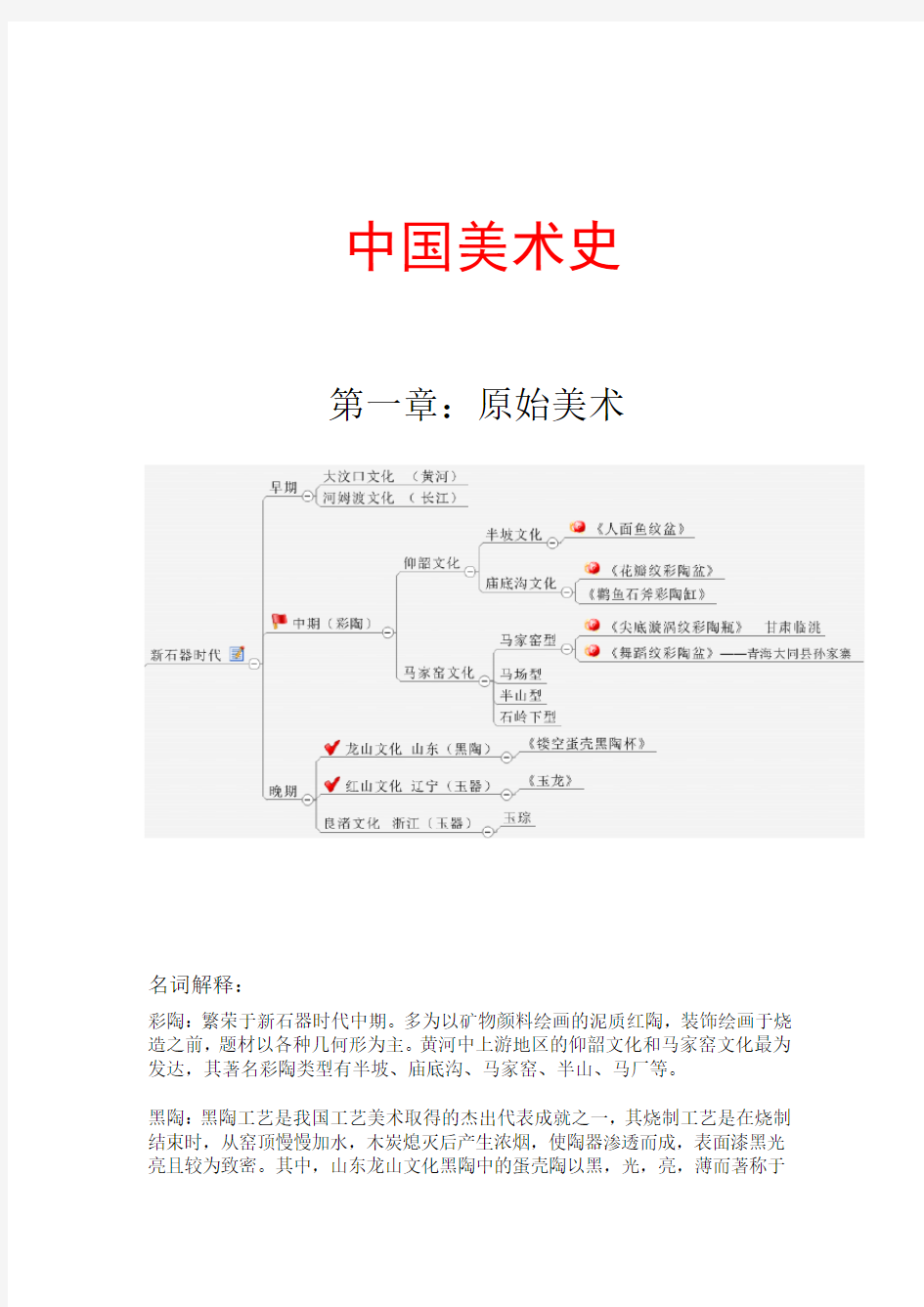 中国美术史学习笔记整理(完整版)