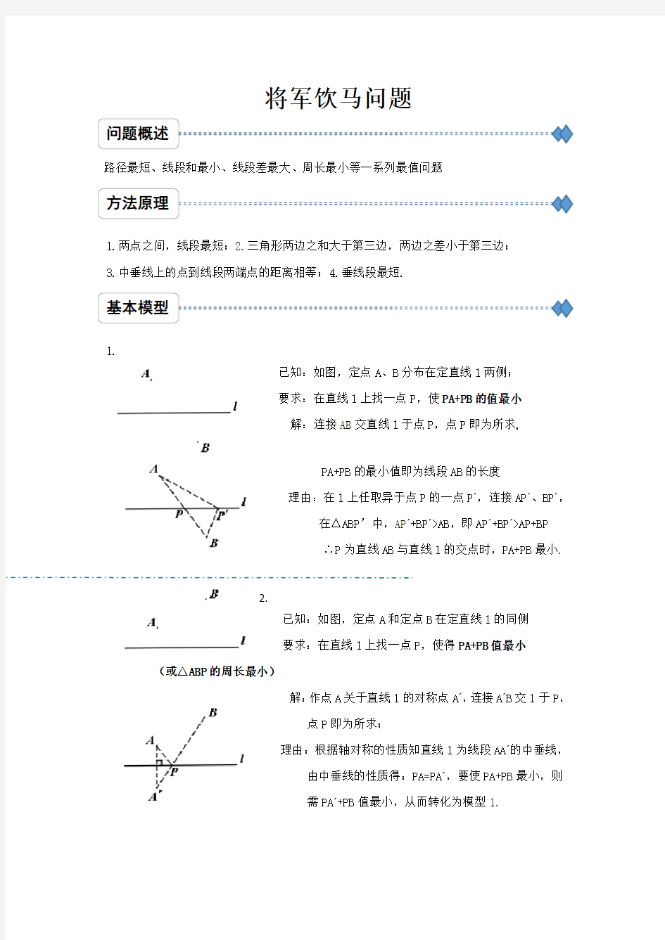 将军饮马问题地11个模型及例题