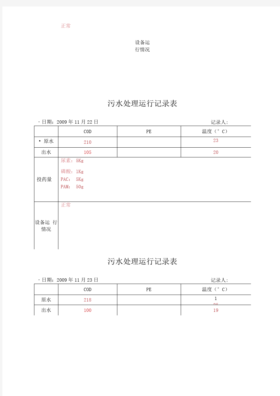 污水处理运行记录表