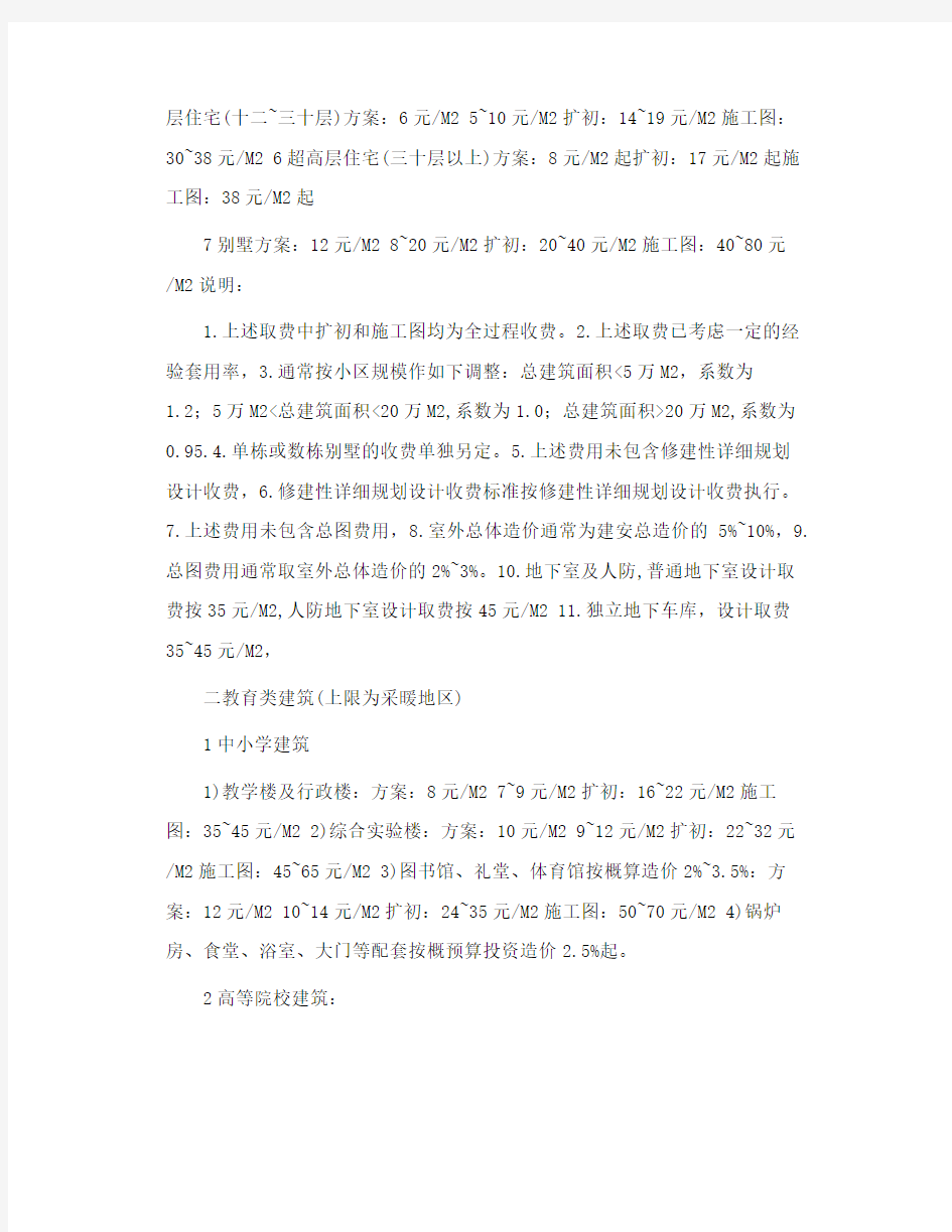 上海建筑设计咨询公司规划设计收费参照标准