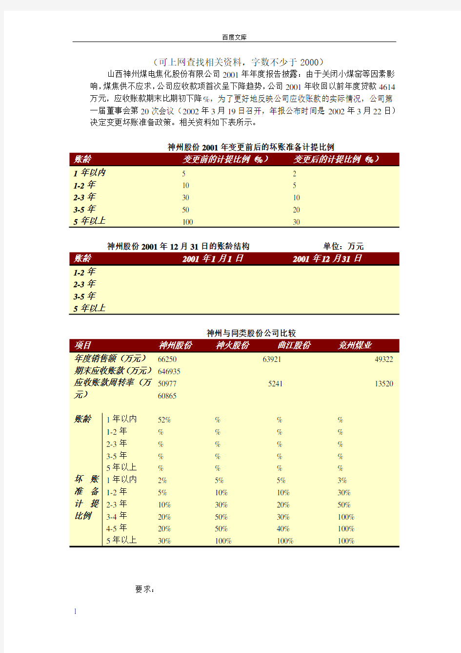 会计案例大作业答案