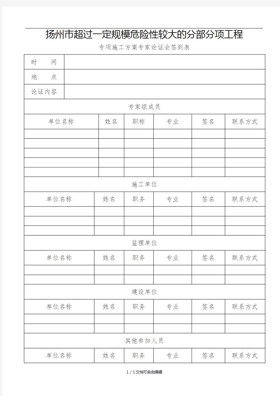 施工方案专家评审模板