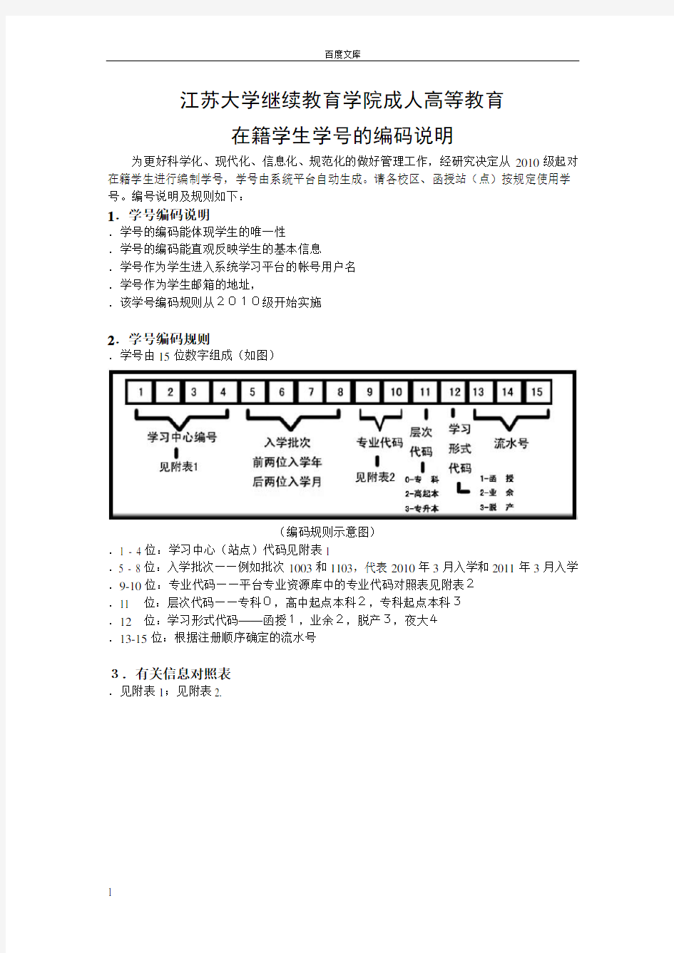 江苏大学继续教育学院成人高等教育