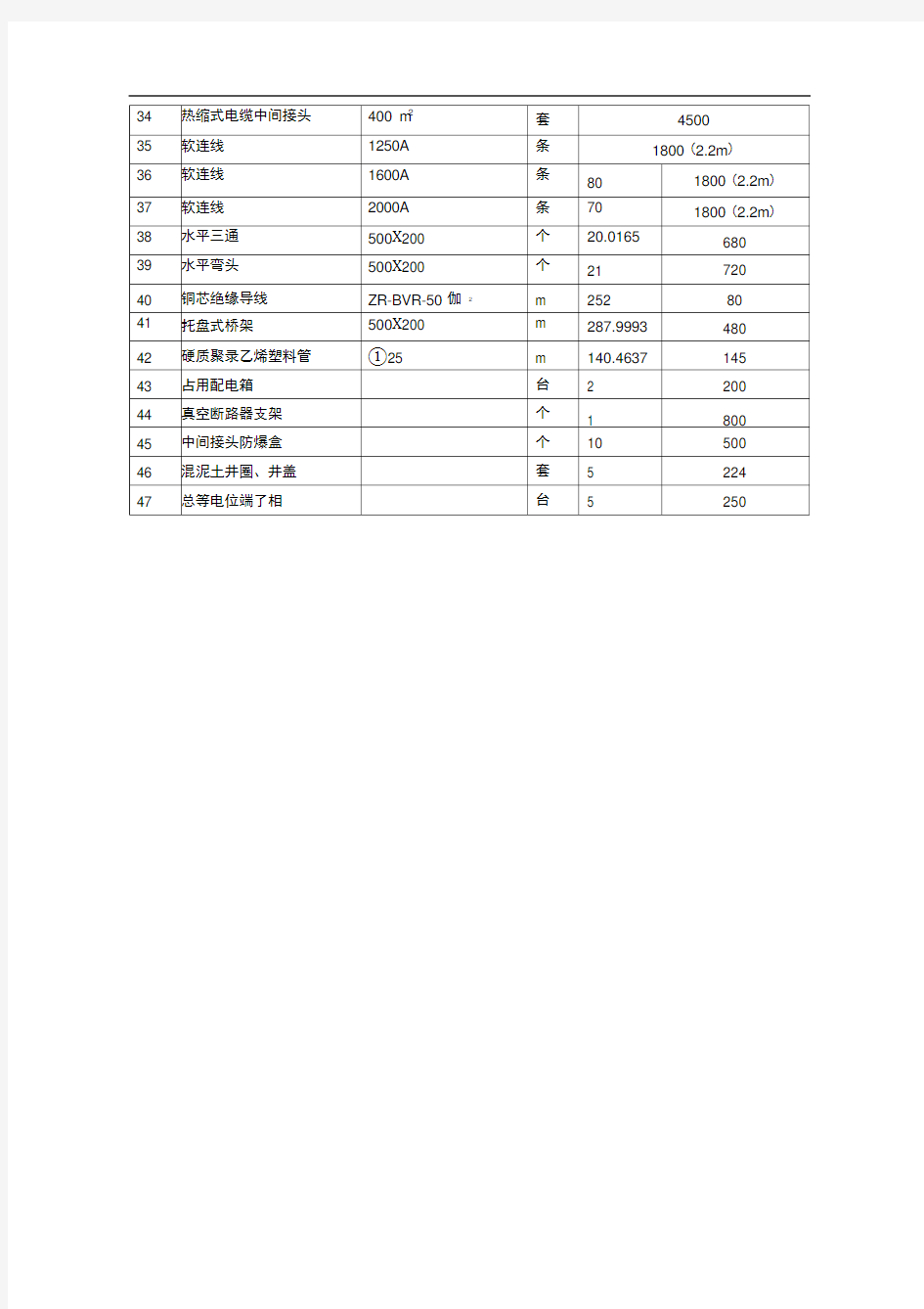 电力工程报价表