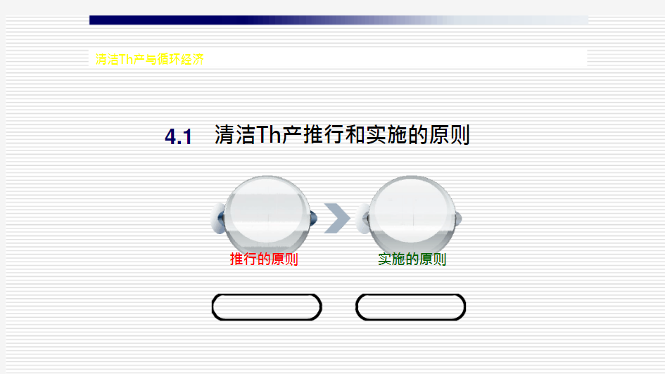 {清洁生产管理}4清洁生产的实施途径