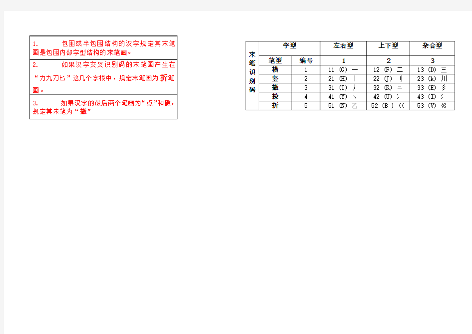 五笔字根表