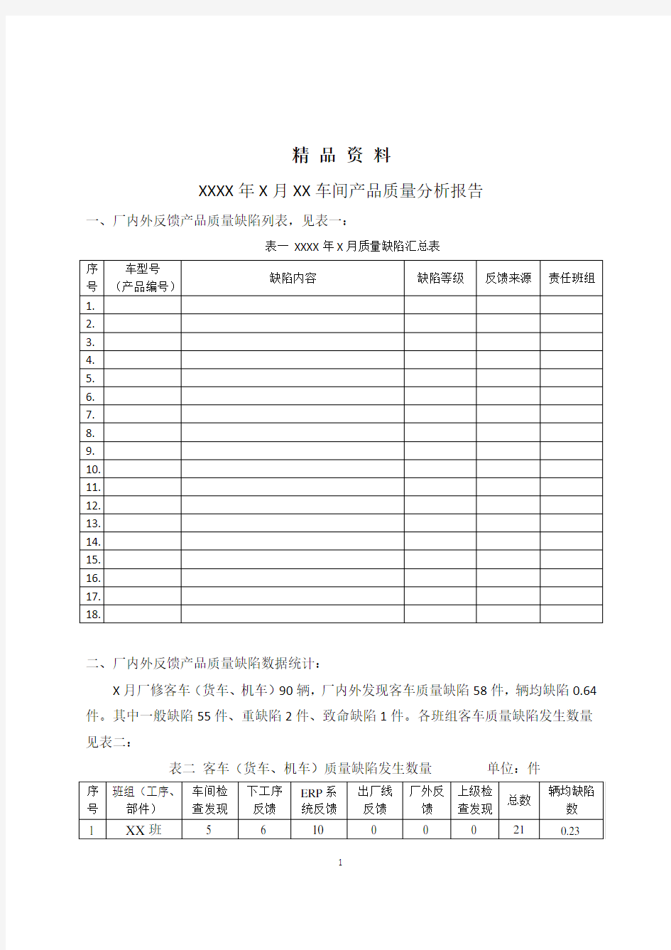 月度产品质量分析报告模板.docx