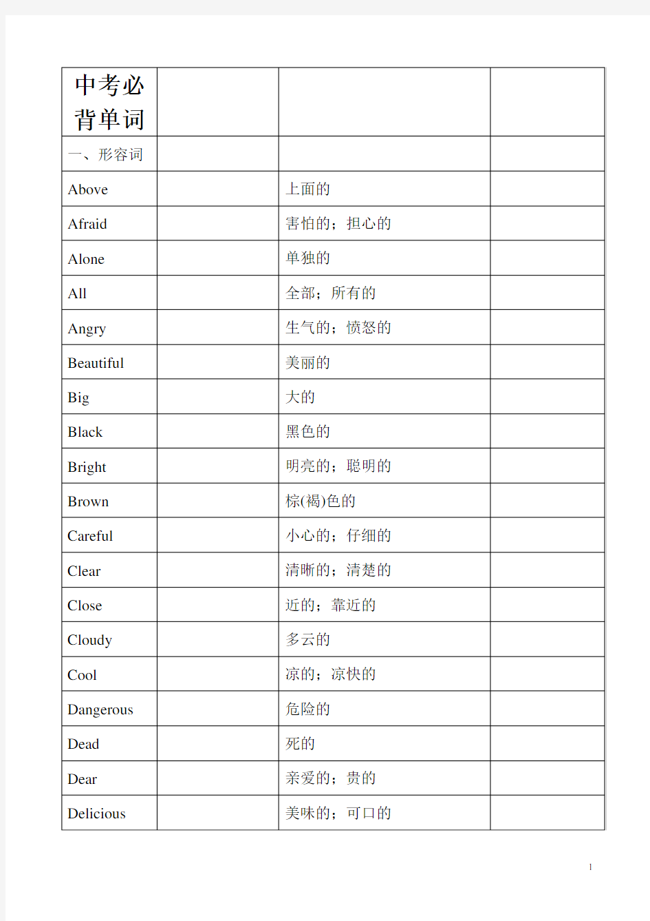 初中英语中考必背单词汇总