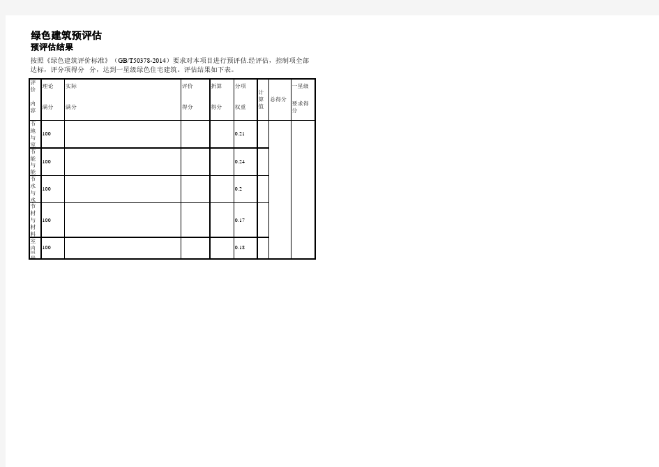最新2016绿色建筑评价标准评分表.模板