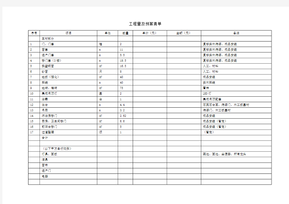 室内装修报价清单(简装)