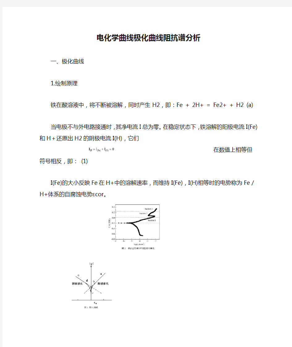 电化学曲线极化曲线阻抗谱分析