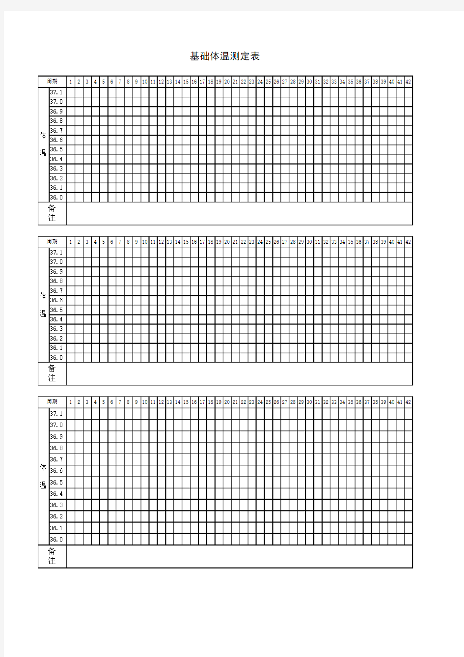 基础体温测定表